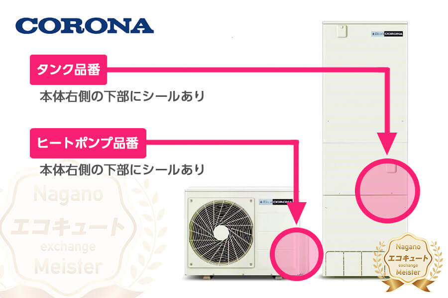 コロナ品番